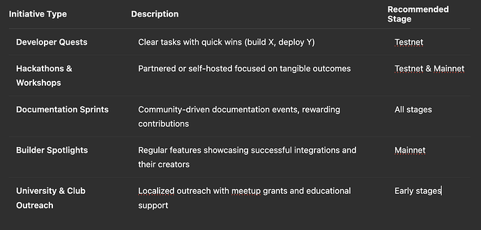 Screenshot 2025-05-23 at 17.49.53